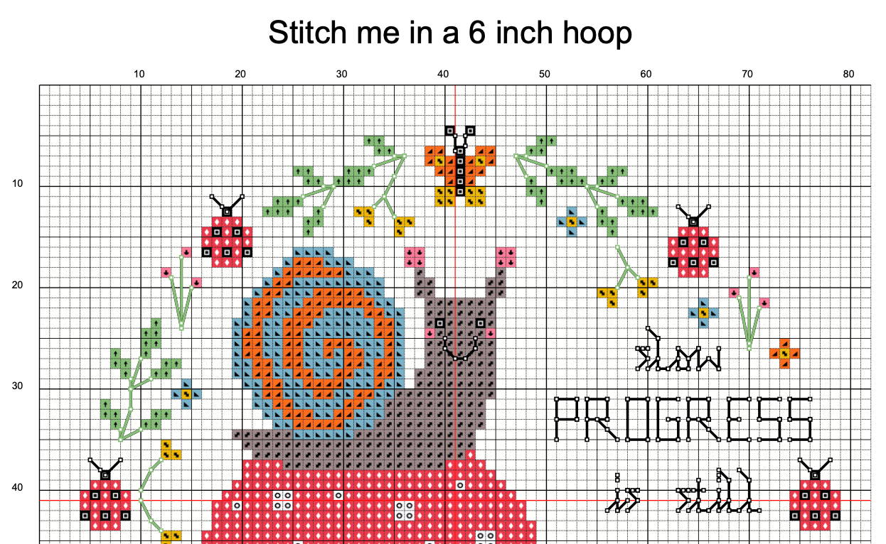 Treat everyone with Kindness 'Cross Stitch Pattern'