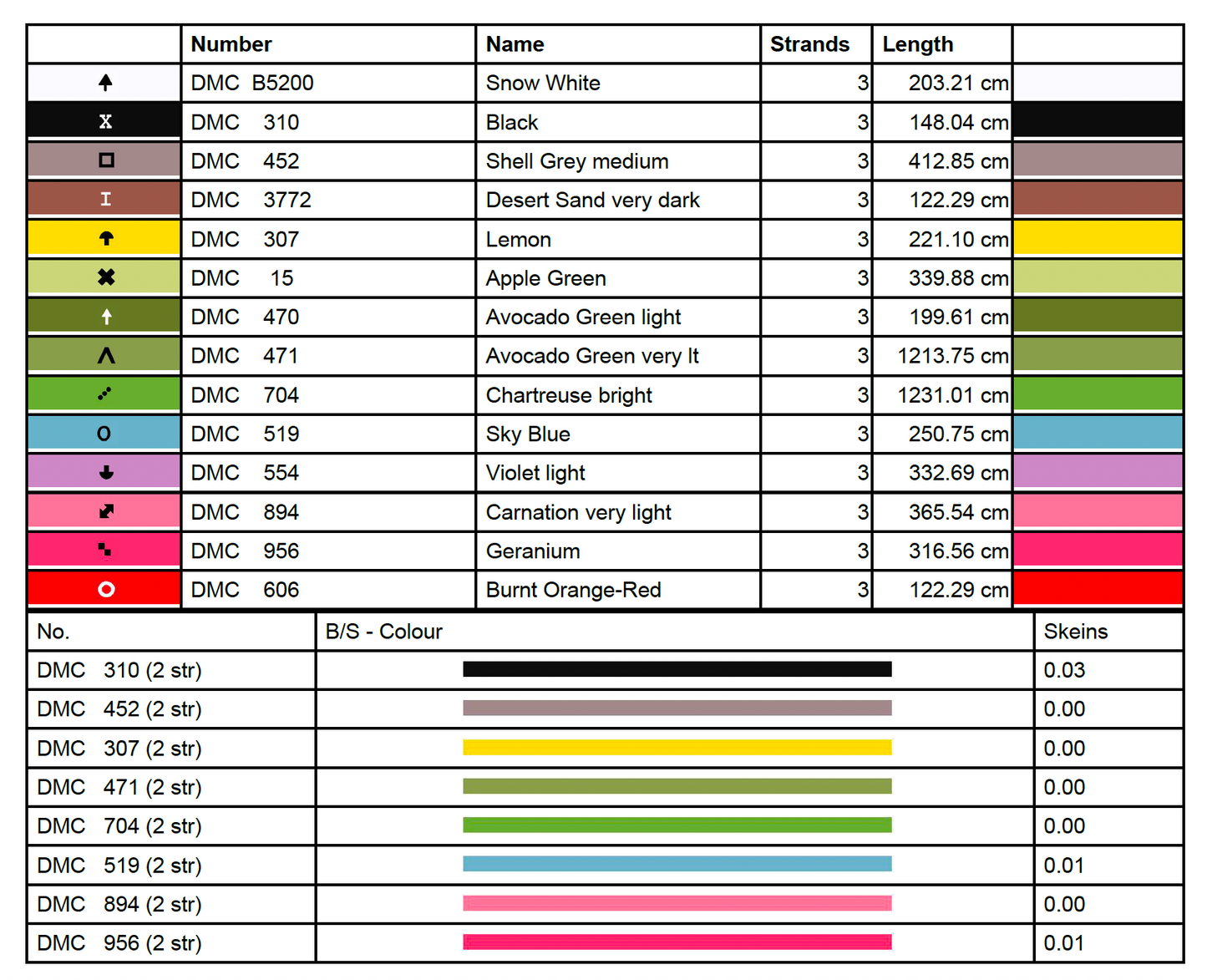 Official Super Stitcher Member *PDF pattern*