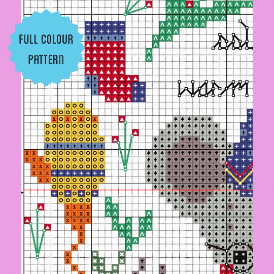 You are exactly where you need to be- *Cross Stitch Kit*